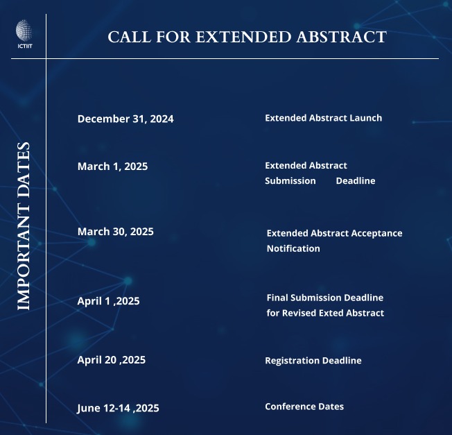 Descriptive Alt Text